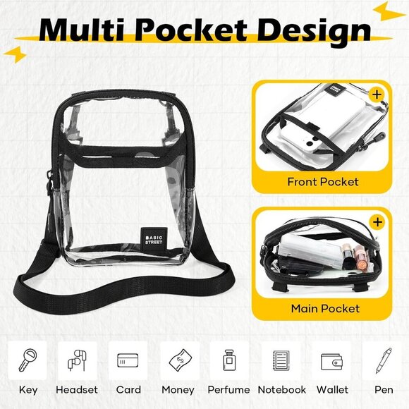 Versatile Clear Mini Crossbody Bag - Stylish Small Messenger Satchel - Picture 5 of 9